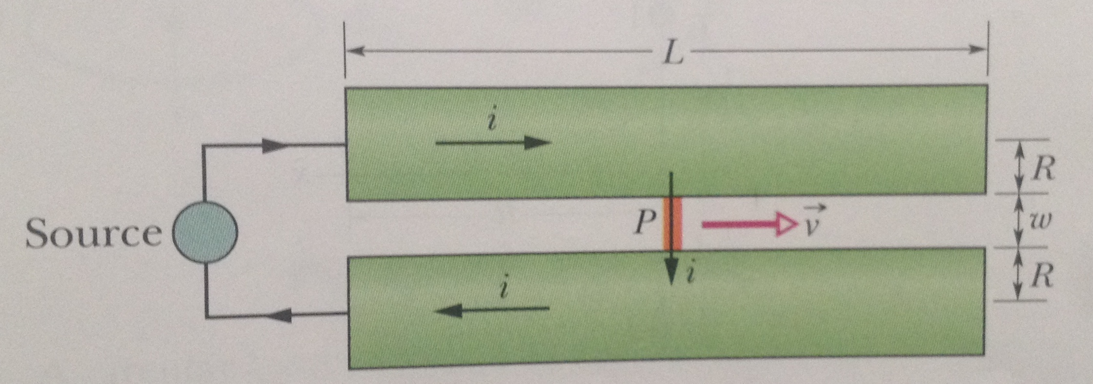 Rail Gun Schematic