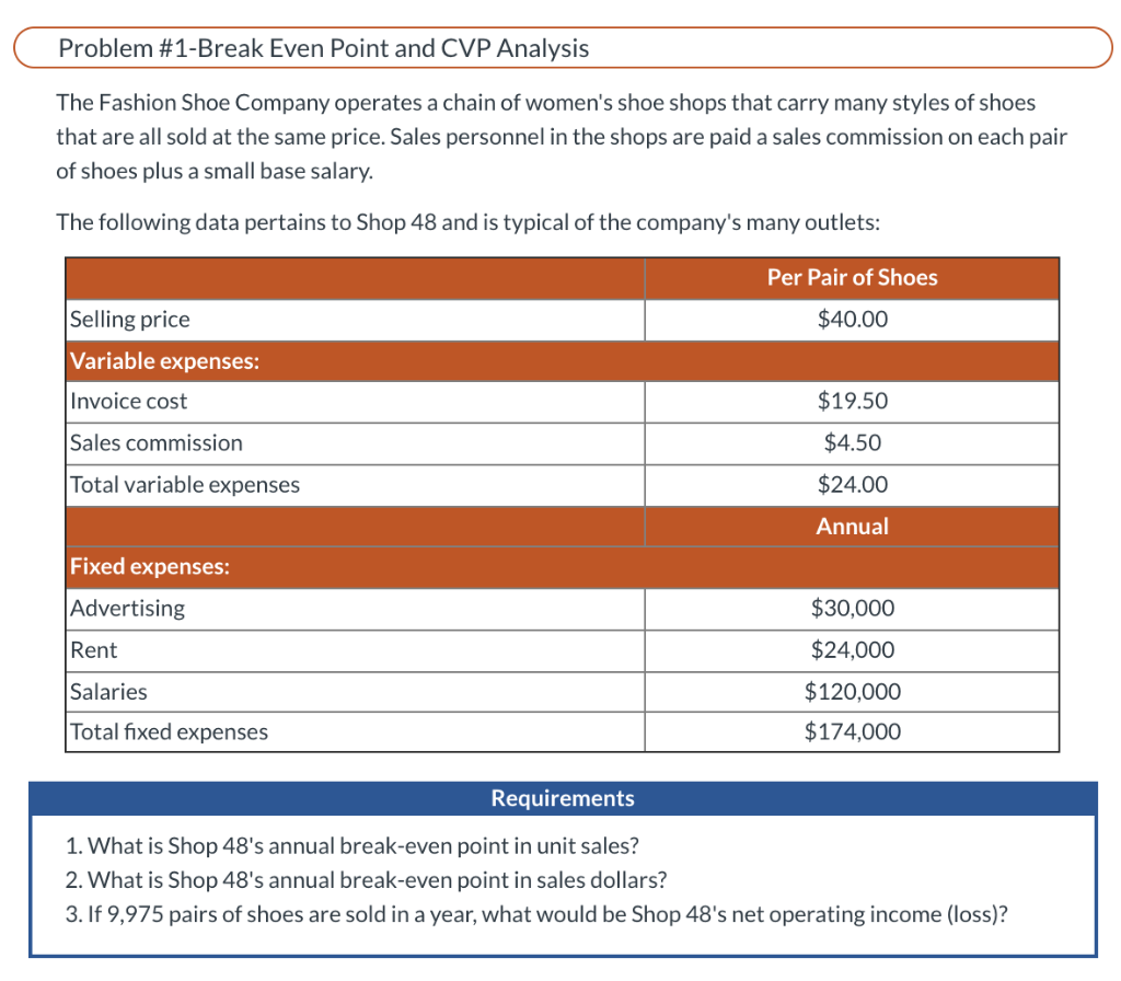 Solved Problem 1 Break Even Point And Cvp Analysis The Chegg Solved Problem 1 Break Even Point And Cvp Analysis The Chegg