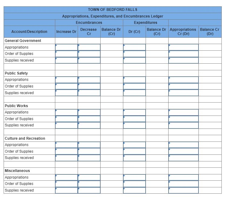 Solved Exercise 3-24 (Algo) Recording General Fund Operating | Chegg.com
