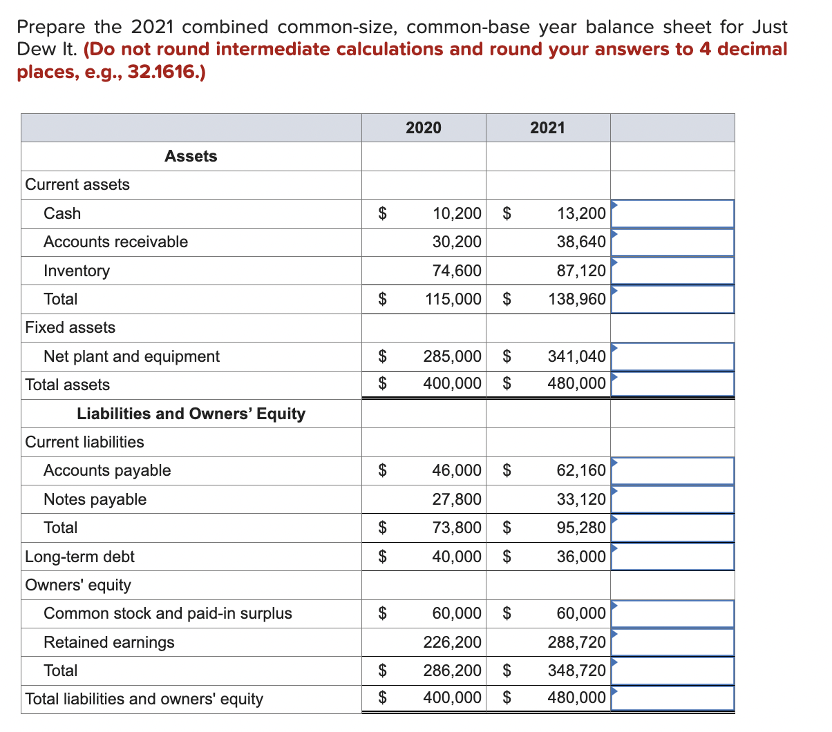 Solved Prepare the 2021 combined common-size, common-base | Chegg.com