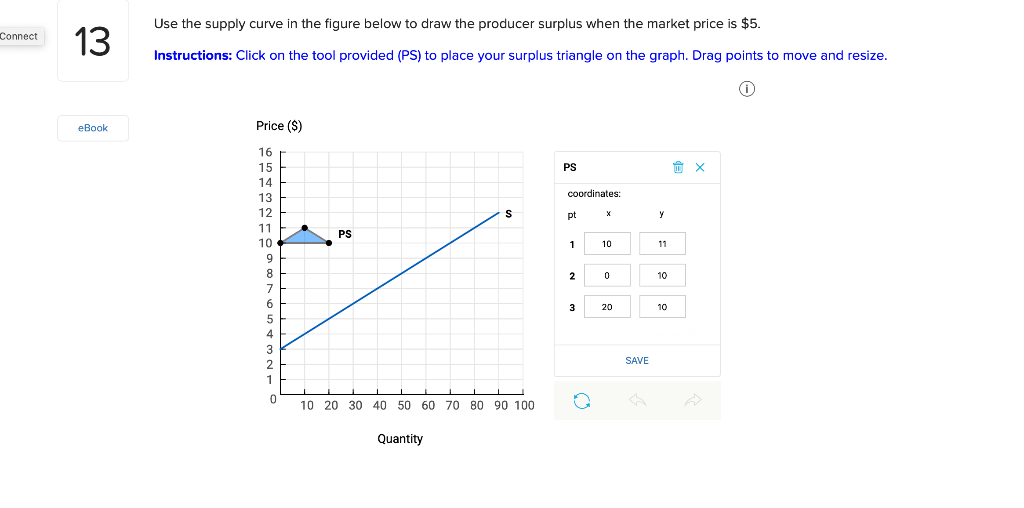 Solved Use the supply curve in the figure below to draw the