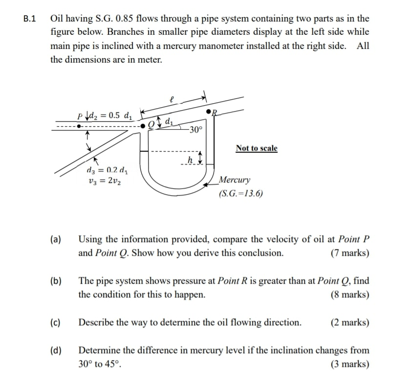Solved B.1 Oil having S.G. 0.85 flows through a pipe system | Chegg.com