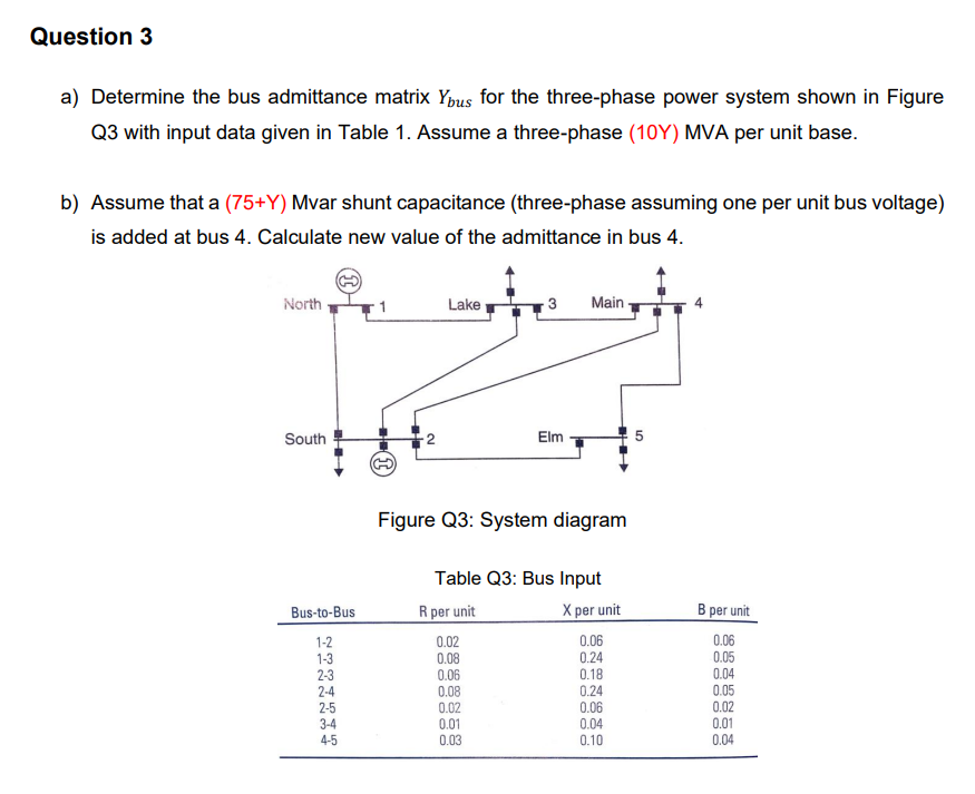 Solved A Determine The Bus Admittance Matrix Ybus For The