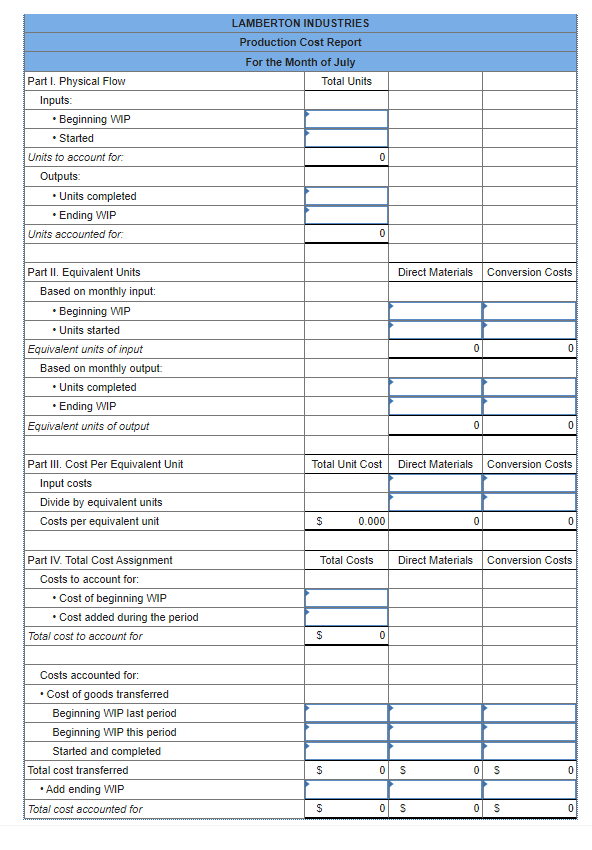 Solved Lamberton Industries uses process costing. All of the | Chegg.com