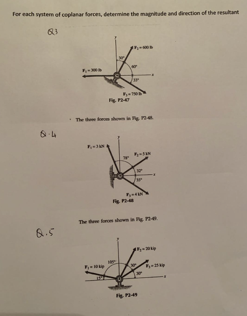 Solved For Each System Of Coplanar Forces, Determine The | Chegg.com