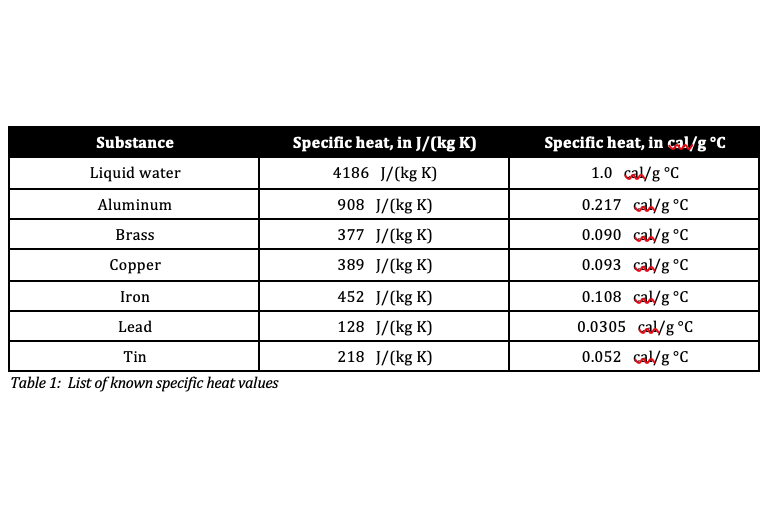 32-heat-of-vaporization-calculator-rebekkacharli