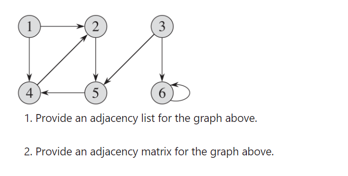 Solved 1. Provide an adjacency list for the graph above. 2. | Chegg.com