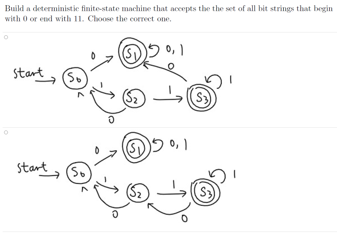 Solved Build A Deterministic Finite-state Machine That | Chegg.com