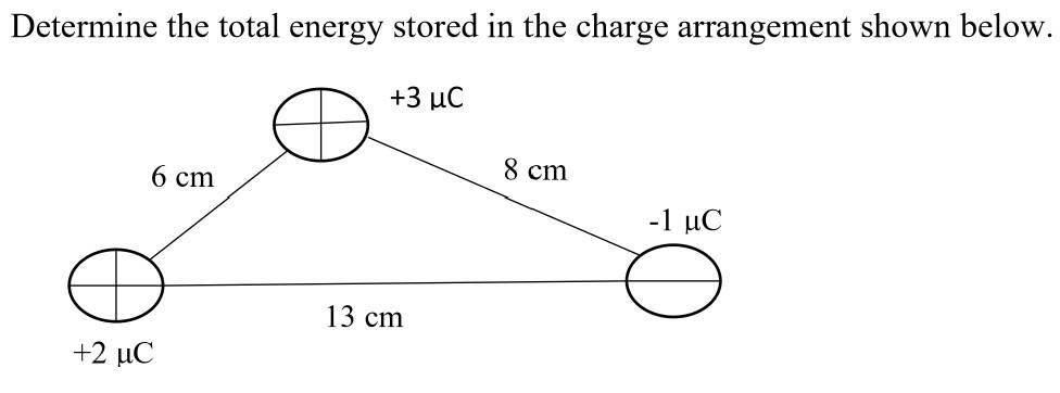 Solved Determine the total energy stored in the charge | Chegg.com