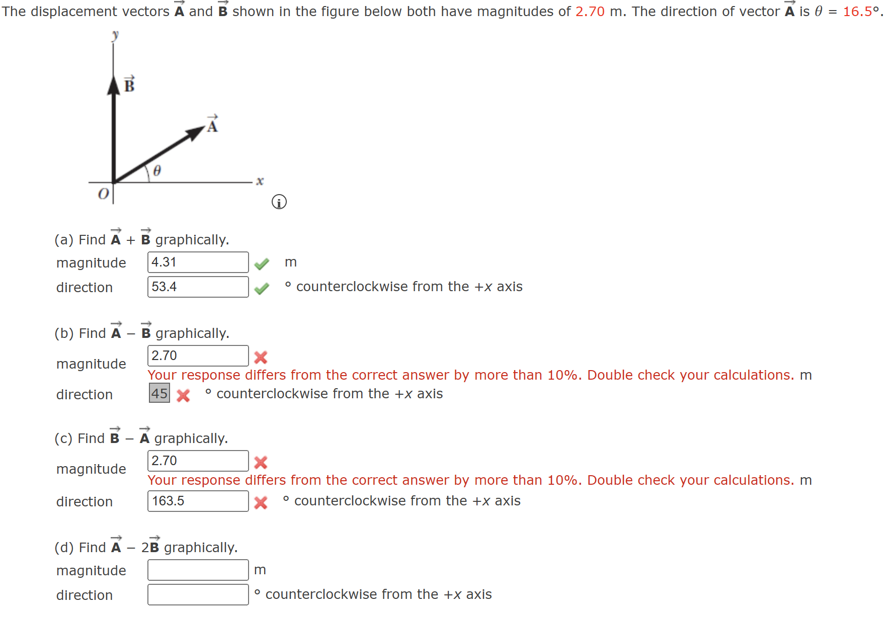 Solved The displacement vectors A and B shown in the figure | Chegg.com