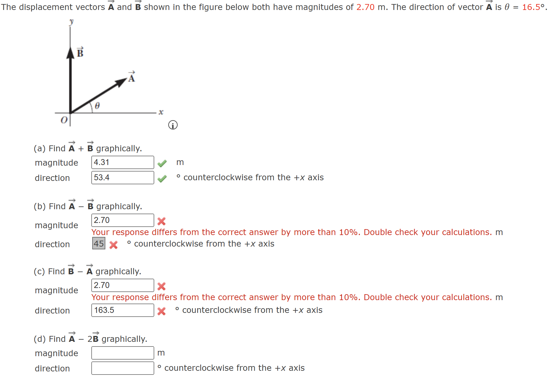 Solved The Displacement Vectors A And B Shown In The Figure | Chegg.com