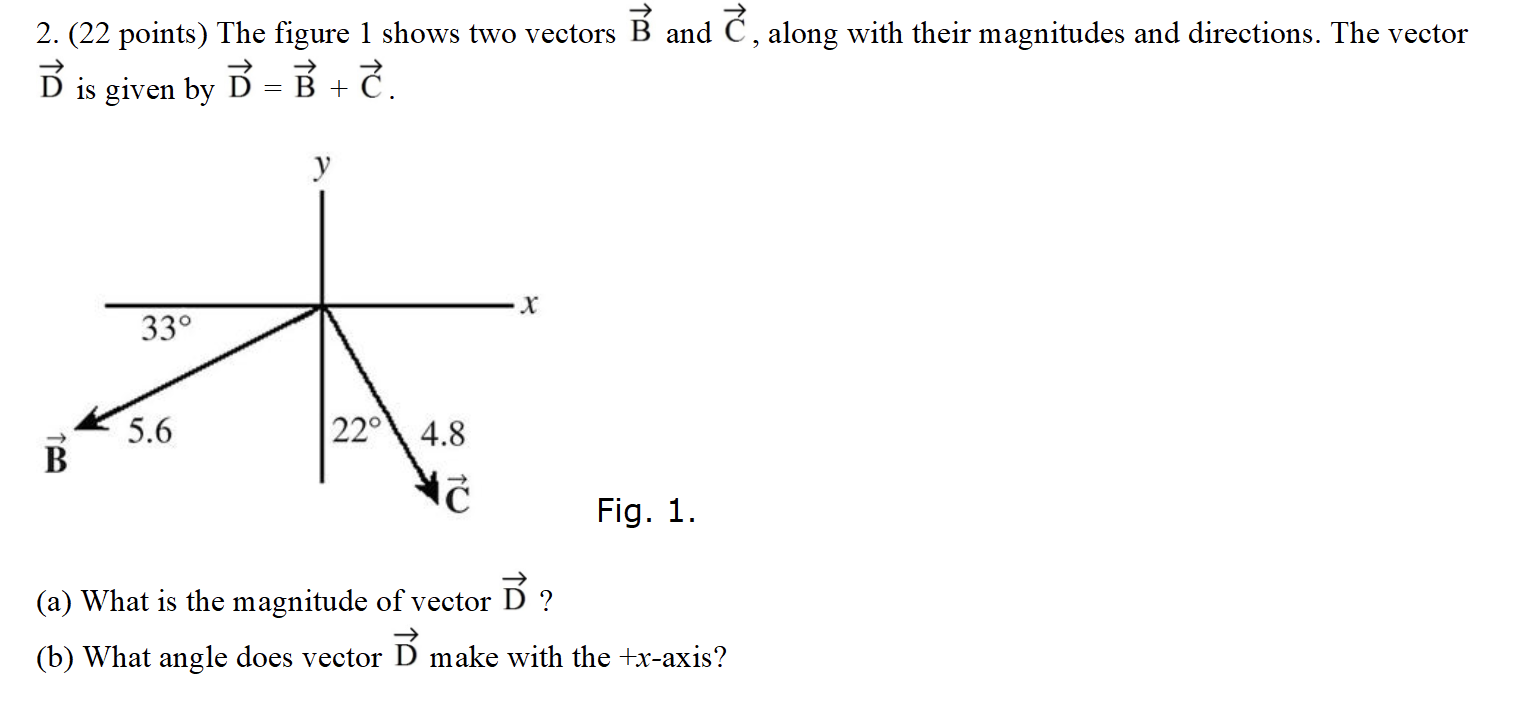 Solved 2. (22 Points) The Figure 1 Shows Two Vectors B And Č | Chegg.com