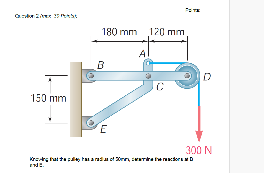 Solved Question 2 (max 30 Points): Points: Knowing that the | Chegg.com