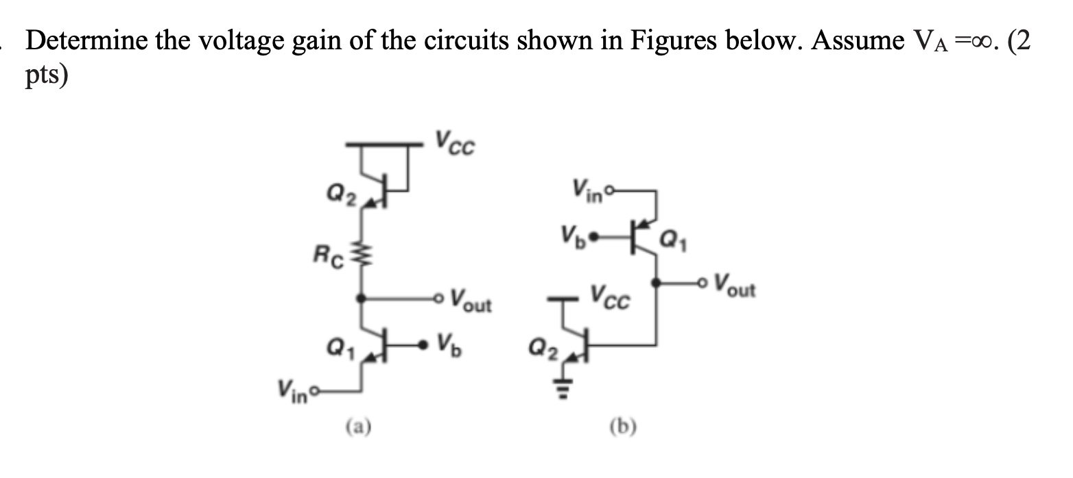 Solved Determine the voltage gain of the circuits shown in | Chegg.com