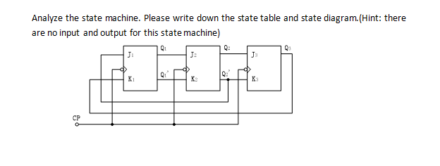 Solved Analyze the state machine. Please write down the | Chegg.com