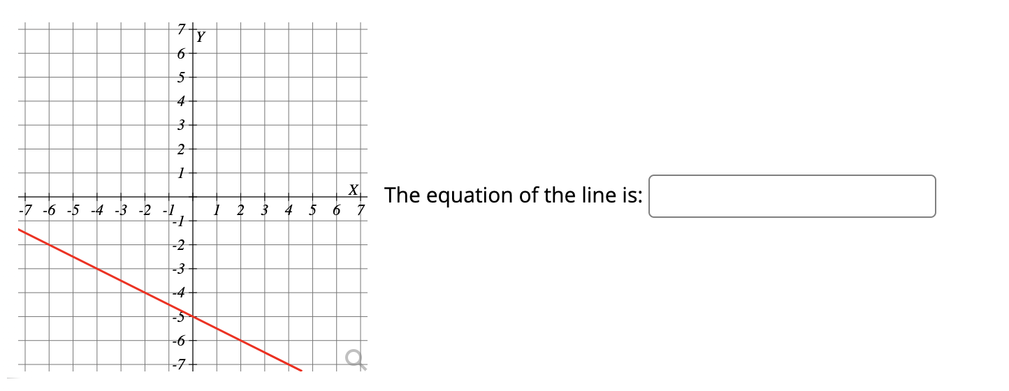 solved-give-the-equation-of-each-line-in-the-5-graphs-below-chegg