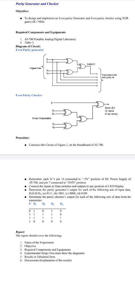 Solved Parity Generator And Checker Objective: To Design And | Chegg.com