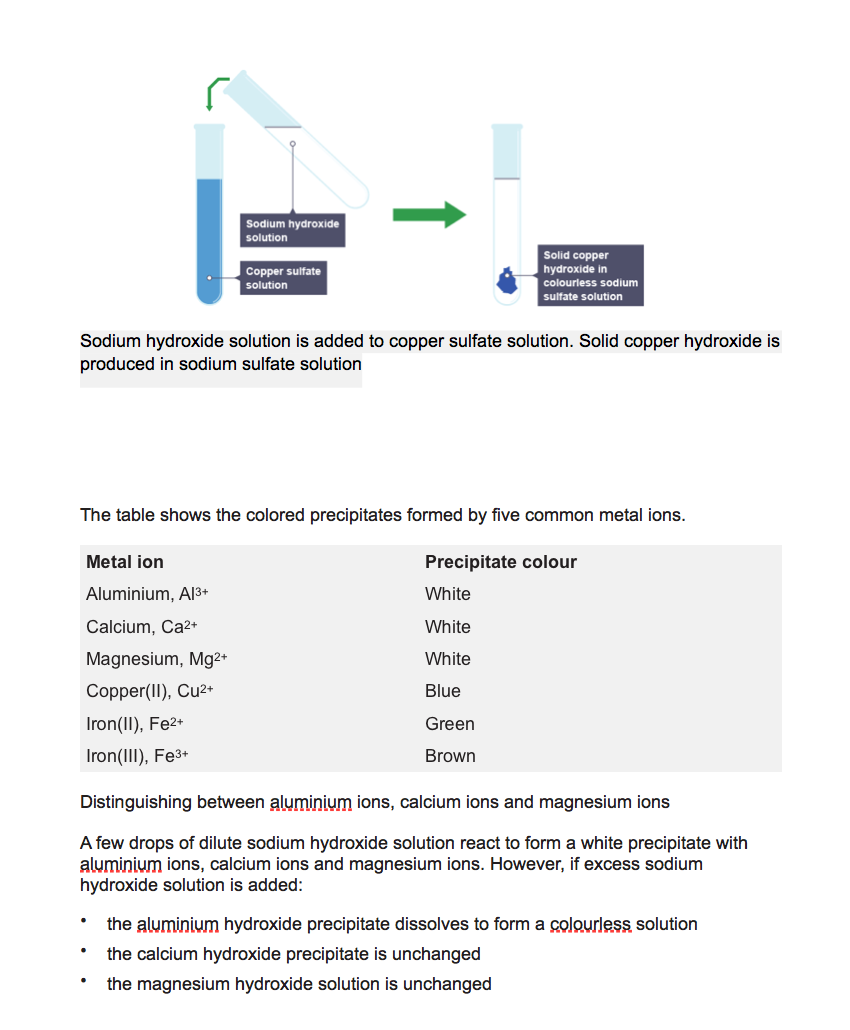 ORGANIC FUNCTIONAL GROUP TEST Bromine Test In organic