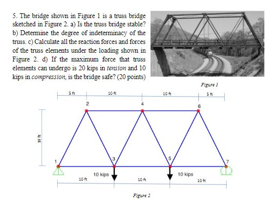 Solved 5. The Bridge Shown In Figure 1 Is A Truss Bridge | Chegg.com