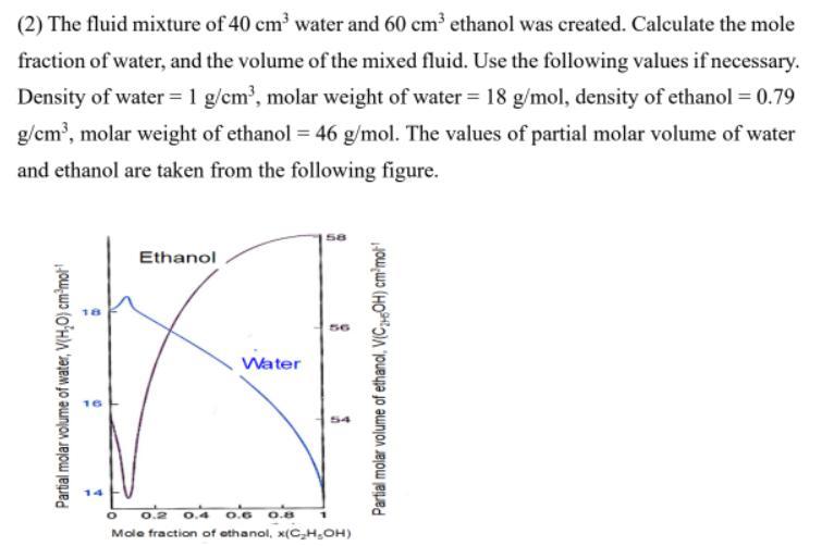 Solved (2) The fluid mixture of 40 cm³ water and 60 cm³ | Chegg.com