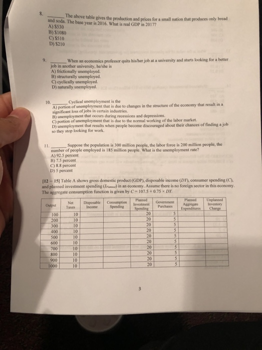 Solved The above table gives the production and prices for a | Chegg.com