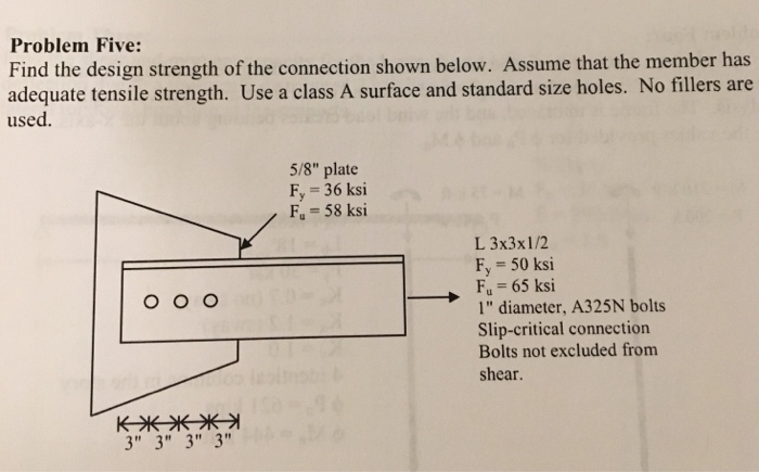 Solved Problem Five: Find the design strength of the | Chegg.com