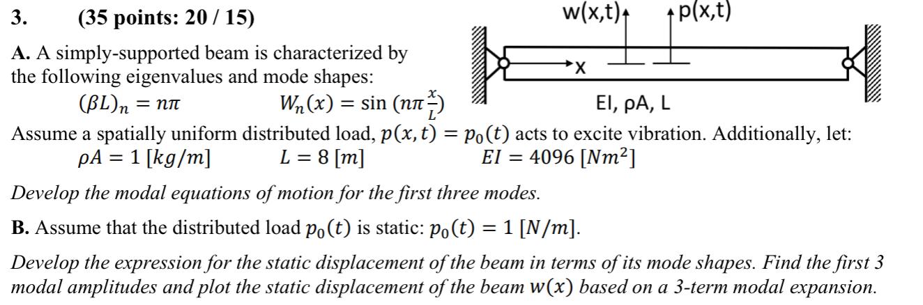 3. (35 points: 20/15) A. A simply-supported beam is | Chegg.com