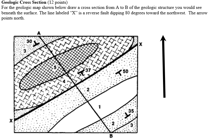 Solved Geologic Cross Section (12 points) For the geologic | Chegg.com