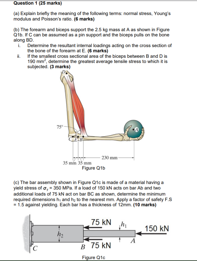 Solved Question 1 (25 marks) (a) Explain briefly the meaning | Chegg.com