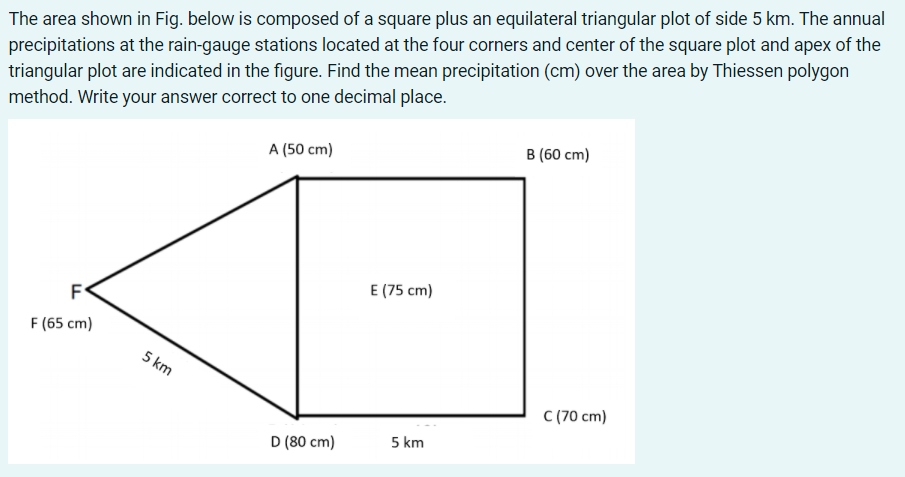 Solved The area shown in Fig. below is composed of a square | Chegg.com