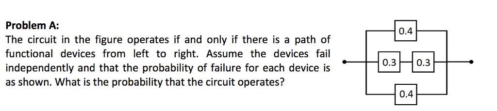 Solved Problem A: The circuit in the figure operates if and | Chegg.com
