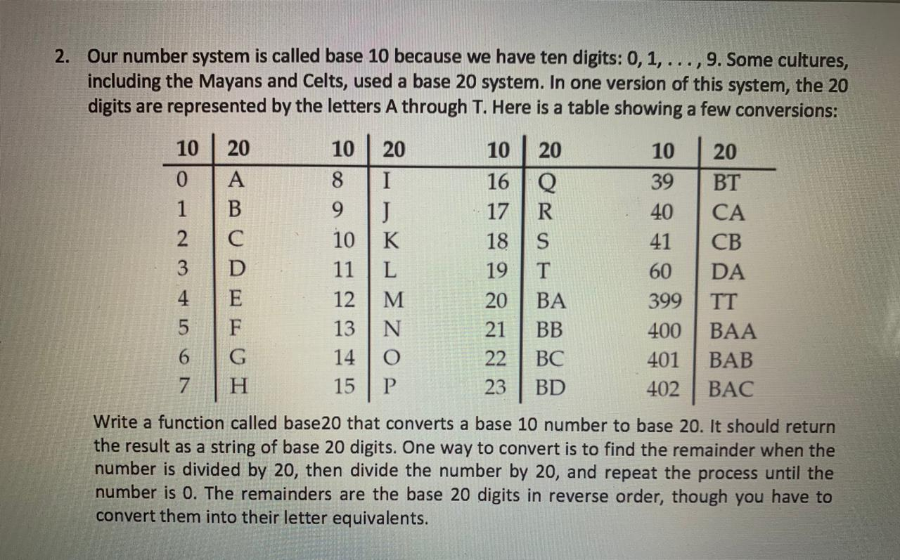 Solved 2. Our number system is called base 10 because we | Chegg.com
