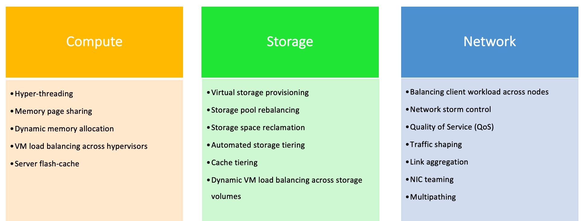 solved-cache-tiering-write-a-one-page-report-about-600-chegg