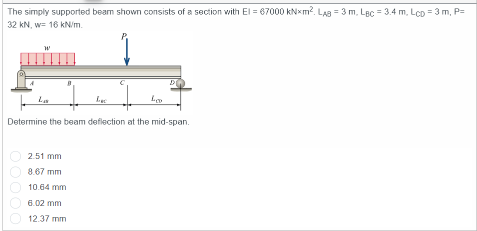 Solved The Simply Supported Beam Shown Consists Of A Section | Chegg.com