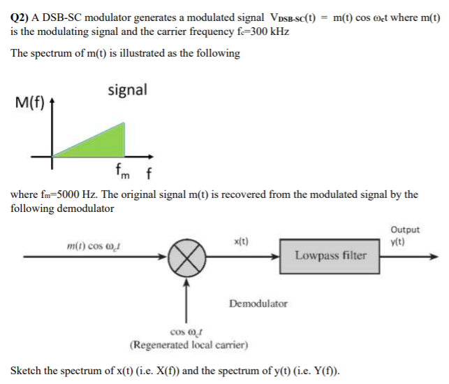 Solved Q2) A DSB-SC modulator generates a modulated signal | Chegg.com
