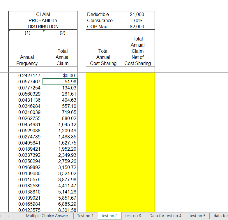 2-calculate-the-claim-cost-for-a-cmm-benefit-with-a-chegg