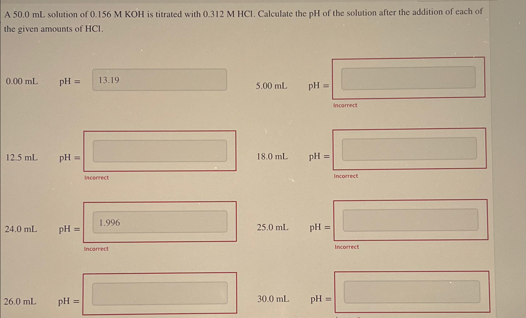 Solved A 50.0mL ﻿solution of 0.156MKOH is titrated with | Chegg.com