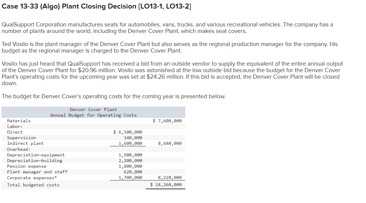 solved-case-13-33-algo-plant-closing-decision-lo13-1-chegg-com