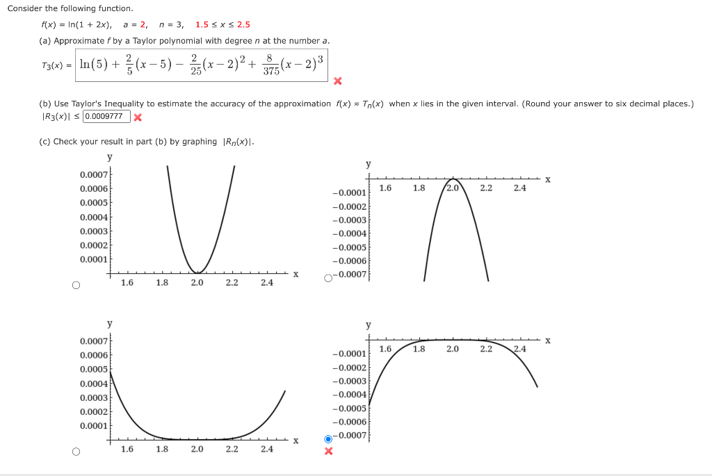 Solved Consider the following function. | Chegg.com