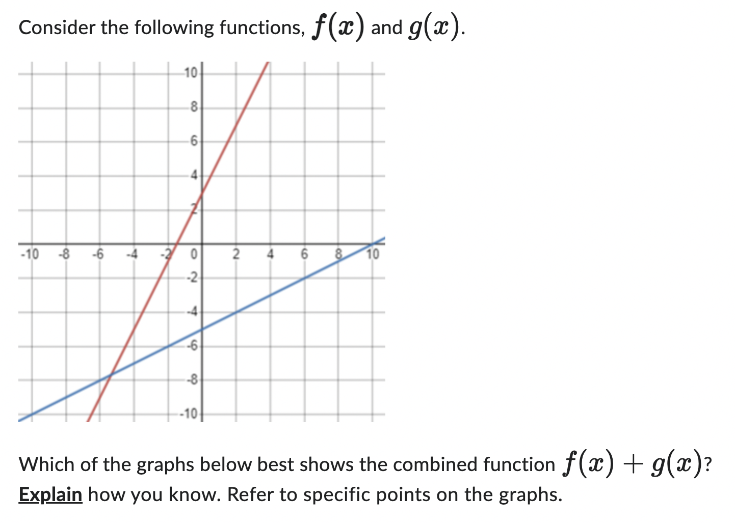 Solved Consider The Following Functions, F(x) And G(x). 