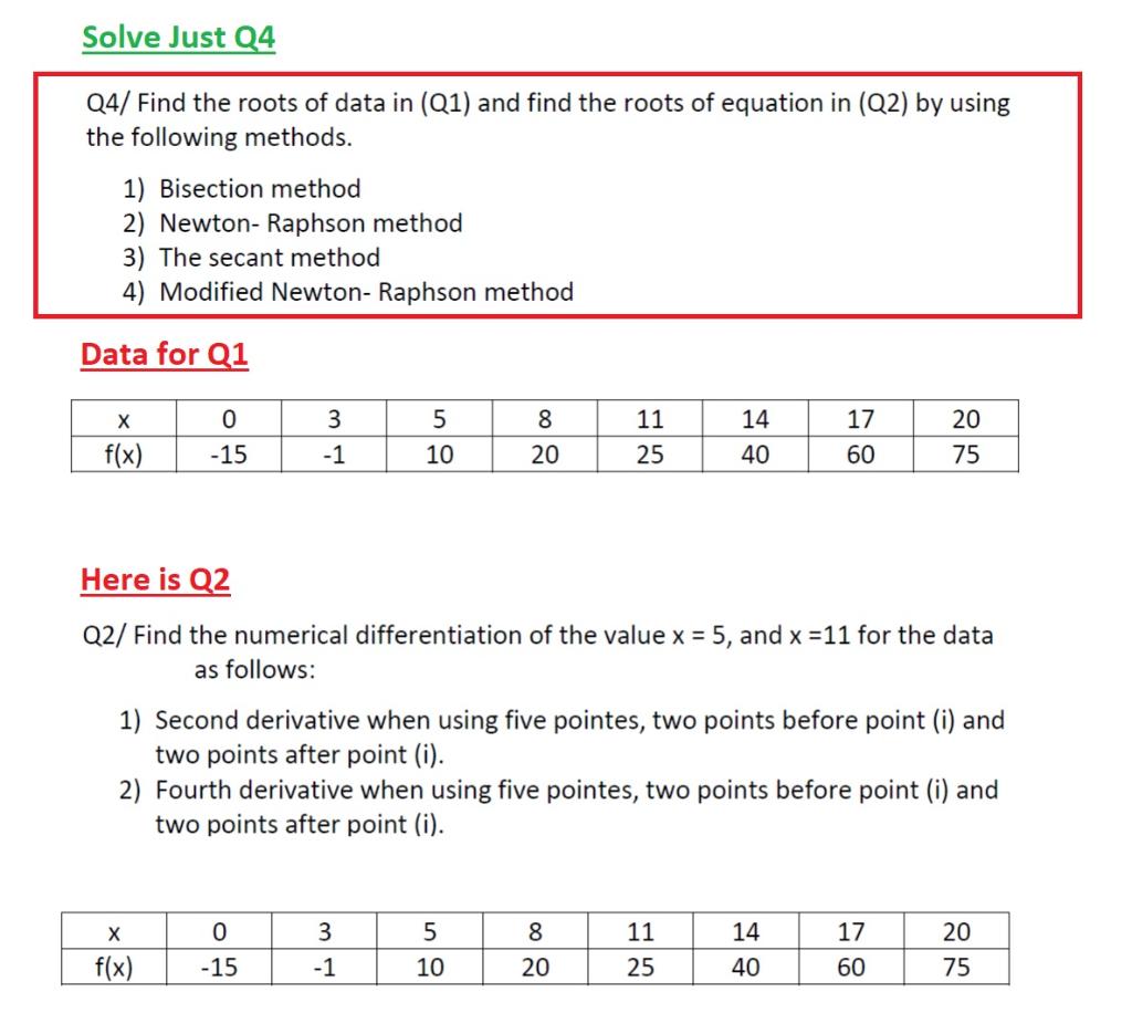 Solved Solve Just Q4 Q4/ Find the roots of data in (Q1) and | Chegg.com