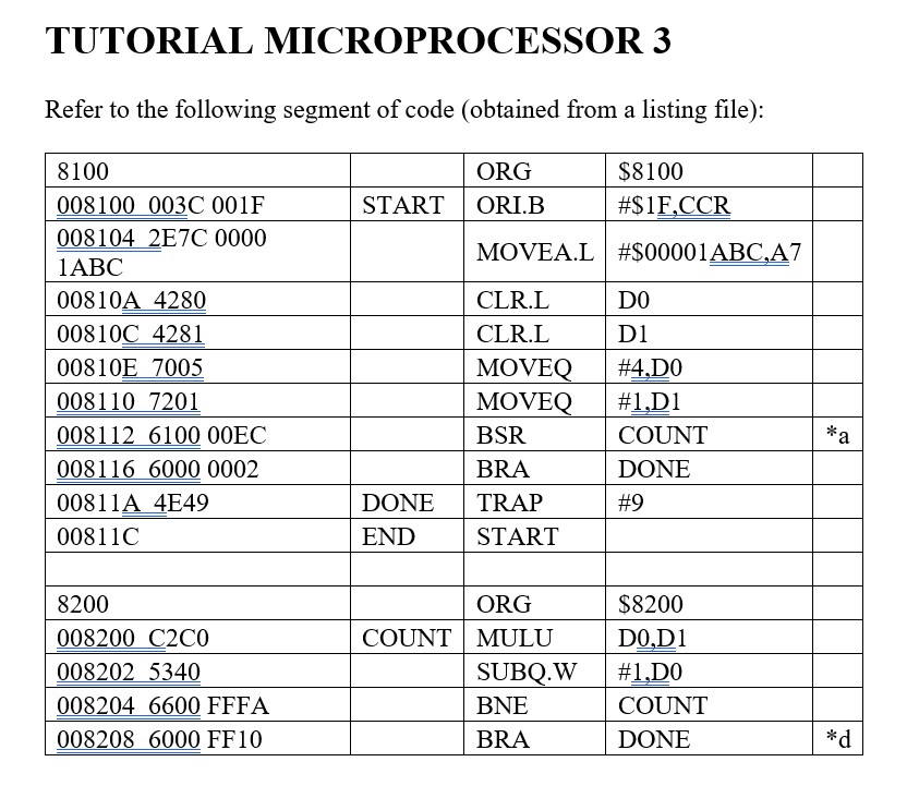 Solved (a) Using your own memory map, explain what happens | Chegg.com