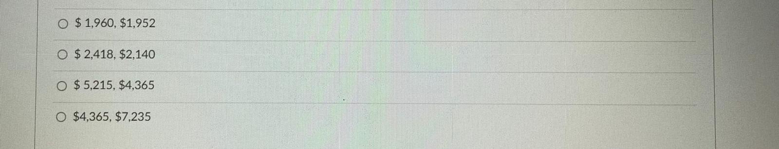 O $ 1,960, $1,952 $ 2,418, $2,140 $ 5,215, $4,365 $4,365, $7,235