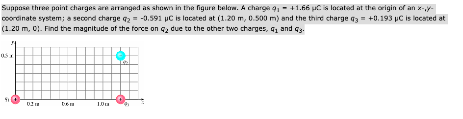 Solved Suppose three point charges are arranged as shown in | Chegg.com