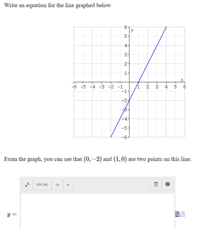 Solved Write an equation for the line graphed below From the | Chegg.com