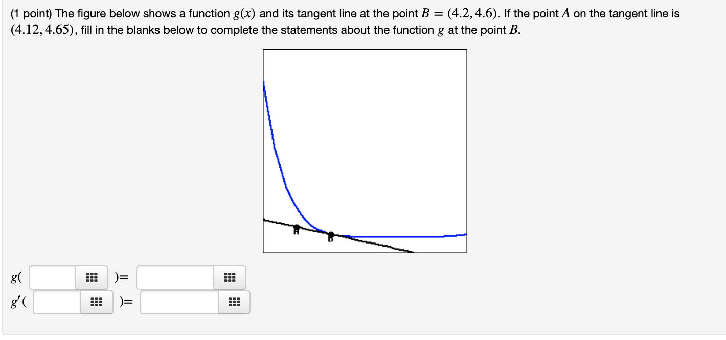 Solved (1 point) The figure below shows a function g(x) and | Chegg.com