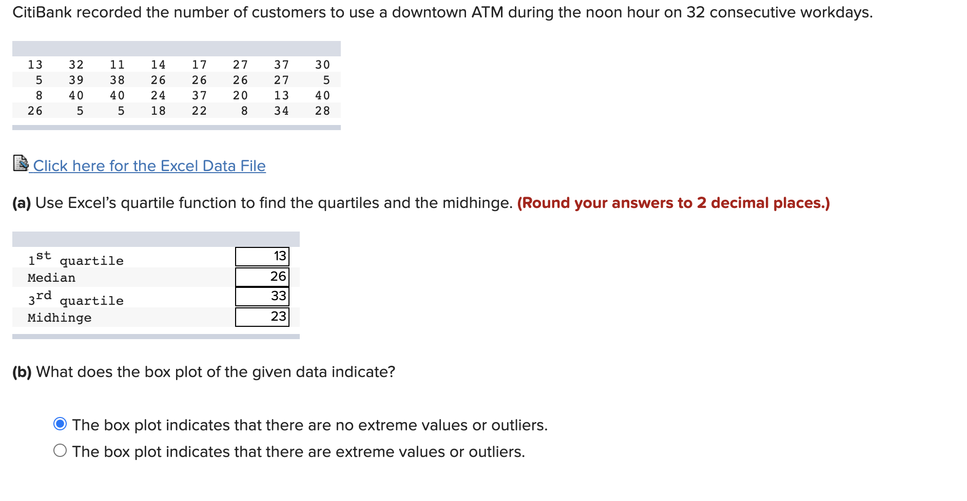 Solved Noodles and Company tested consumer reaction to two