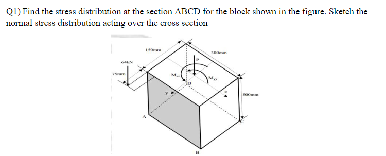 Solved (1) Find the stress distribution at the section ABCD | Chegg.com