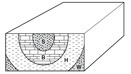 Solved 6. Complete the map view and the missing cross | Chegg.com