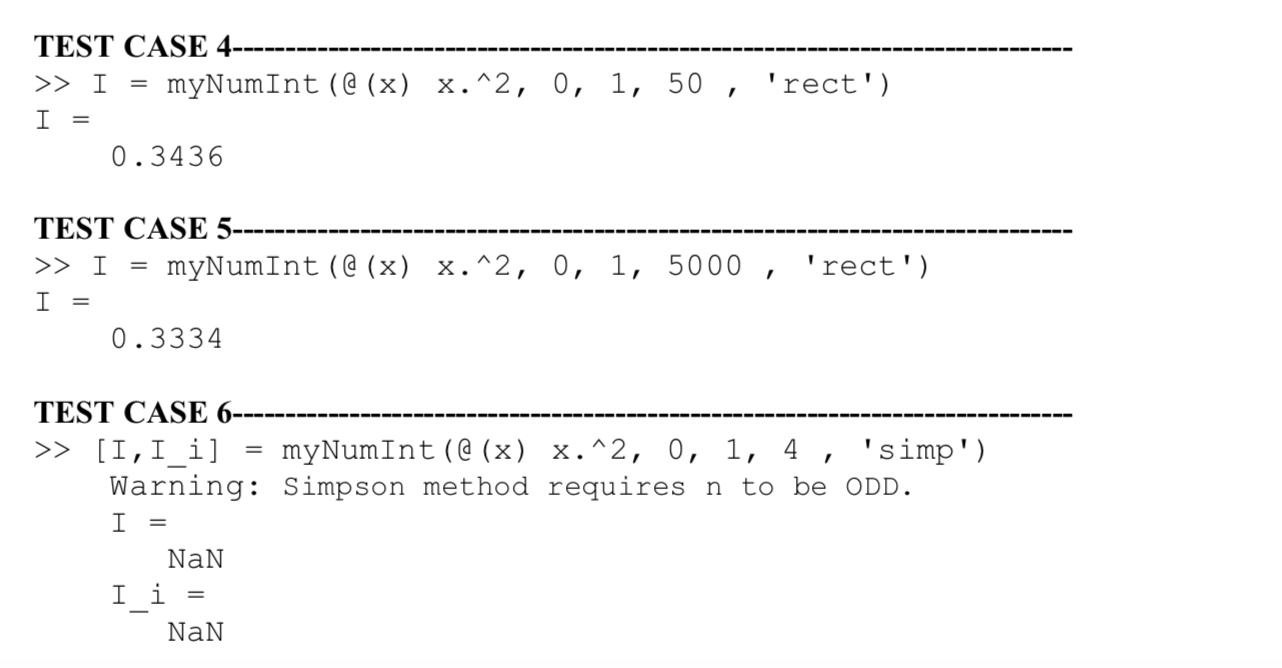 Problem 2: Write a Numerical Integration Function | Chegg.com